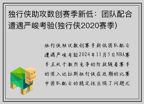 独行侠助攻数创赛季新低：团队配合遭遇严峻考验(独行侠2020赛季)